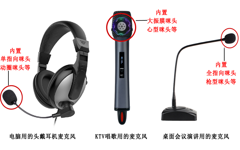 咪頭是干什么用的，咪頭是用在什么地方的？